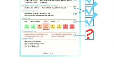 La FTC explica cómo pedir un reporte de crédito