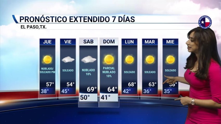 Noche estable con ligeras brisas, cielo parcialmente nublado y temperatura fresca, pero vienen cambios.