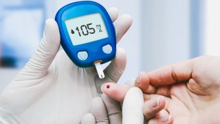 diabetes-generica