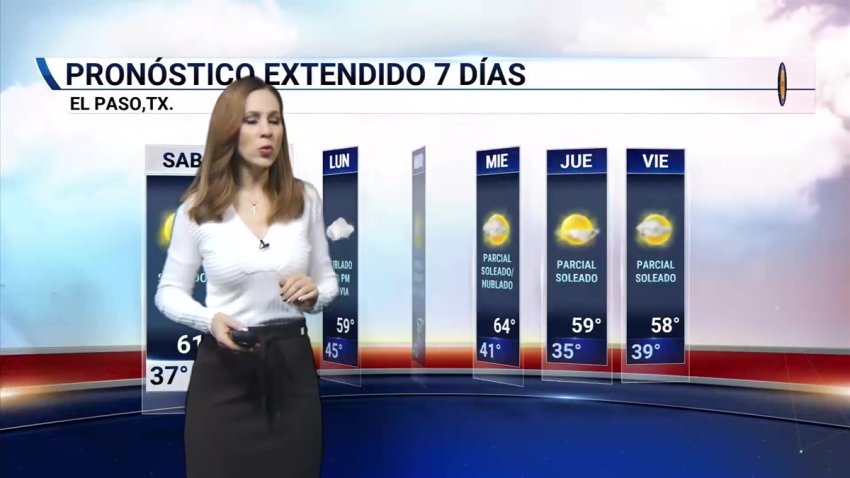 Soleado con temperatura máxima de 65°F