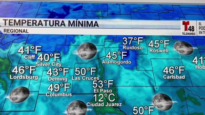 Fin de semana con temperaturas cálidas y brisas de 15-25 mph.