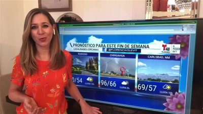 Fin de semana soleado y cálido con muy ligeras posibilidades de lluvia el Domingo