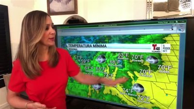 Hoy Jueves aumenta la temperatura a 104°F
