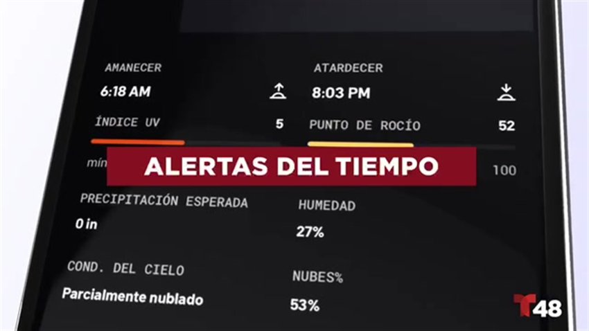 Lunes con temperatura cálida de 86°F y vientos por la madrugada