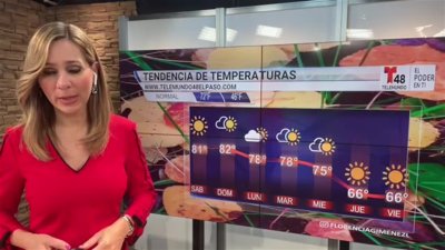 Lunes nublado con temperatura máxima de 78°F