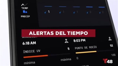Martes mayormente soleado con temperatura de 79°F