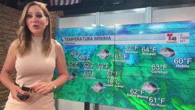Martes parcialmente nublado con temperatura de 88°F