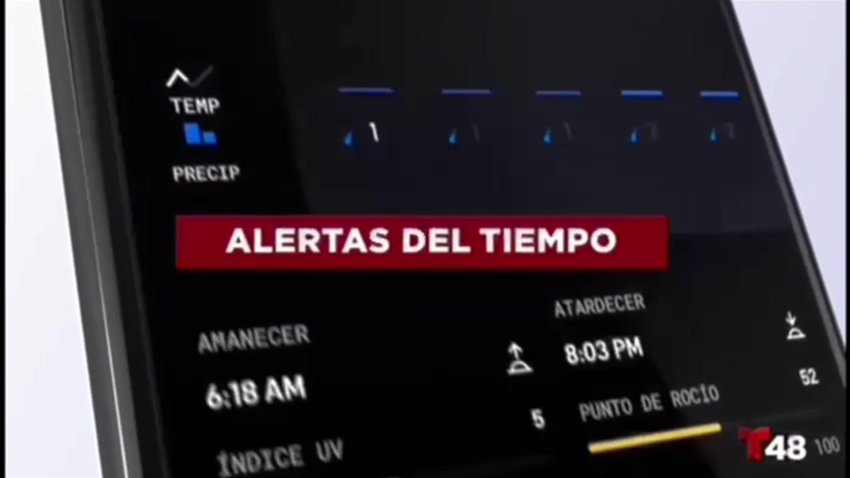 Viernes mayormente soleado con temperatura de 96°F