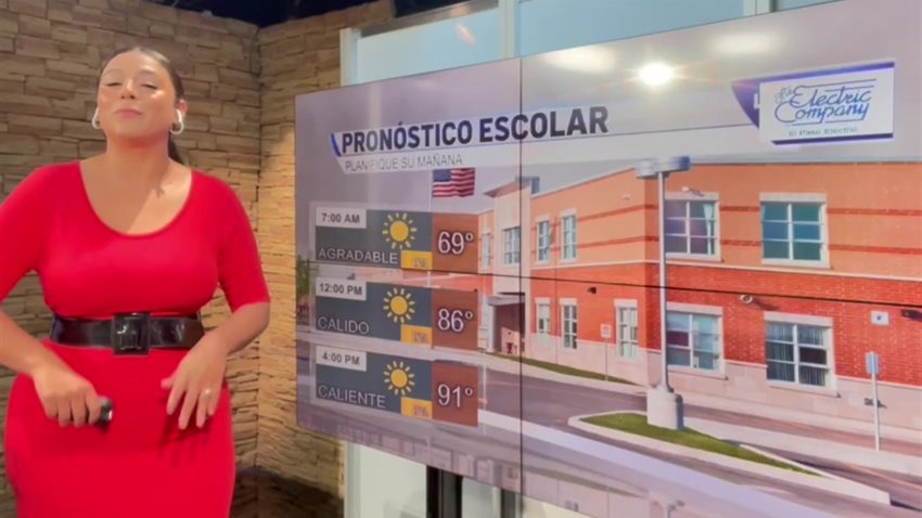 Planifique su día: Jueves con cielos despejados y temperatura cálida en la región.