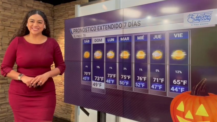 Fin de semana con temperaturas agradables