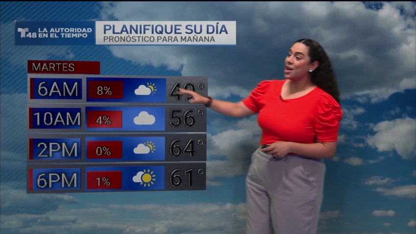 Mañana nublada y temperaturas agradables 