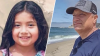 Tragedia en la playa: niña de 5 años y su abuelo mueren ahogados en pasadía familiar