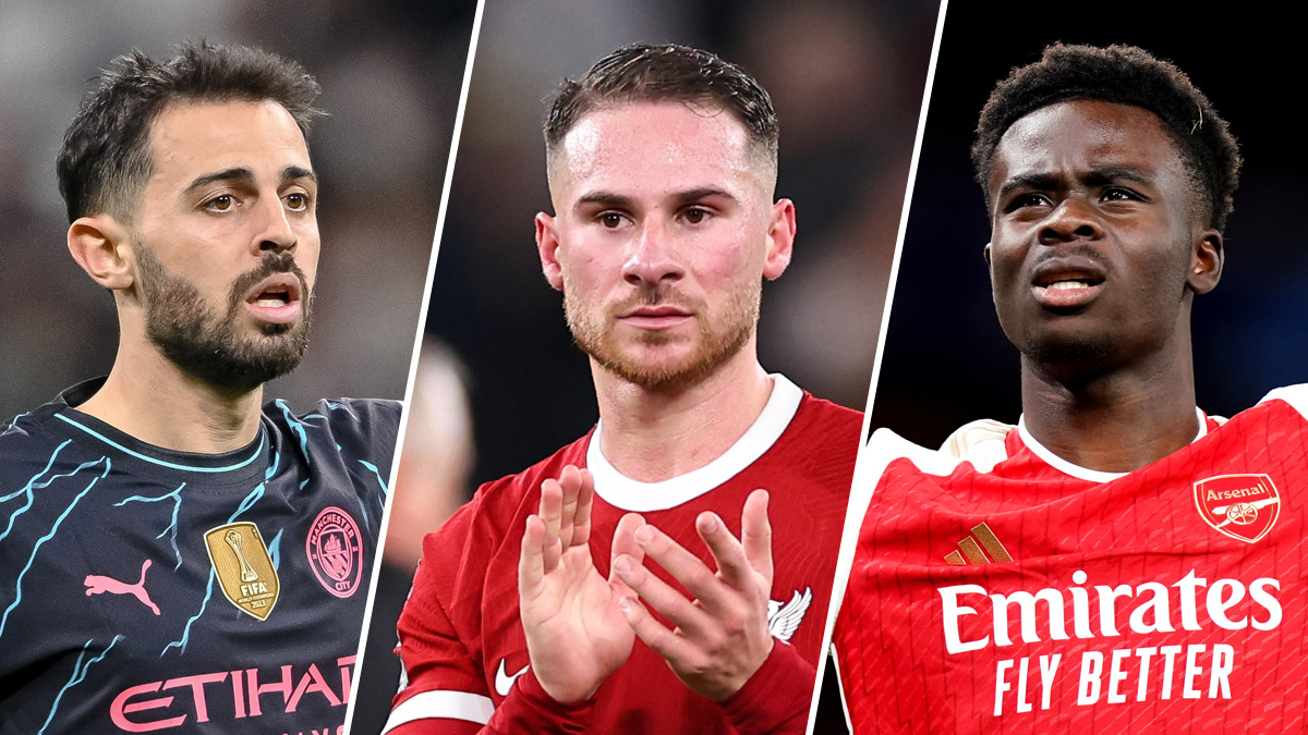 Calendario de partidos de la Premier League por Telemundo Telemundo