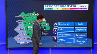 Pronóstico del tiempo