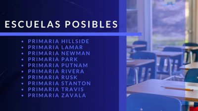 Dan a conocer las posibles escuelas que cerraran en EPISD