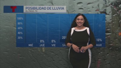 Termómetro en aumento en los bajos 80s
