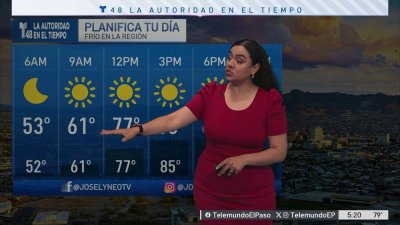 El calor regresa a la frontera esta semana