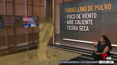 Laboratorio Virtual: Torbellino de arena