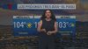 Persisten las altas temperaturas esta semana
