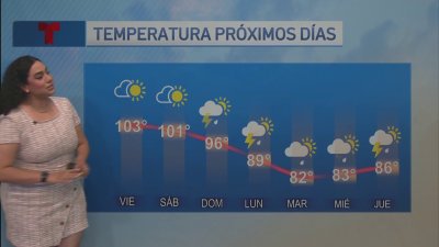 Finalmente la posibilidad de lluvia llega a casa