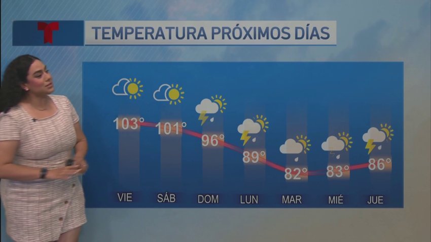 Finalmente la posibilidad de lluvia llega a casa